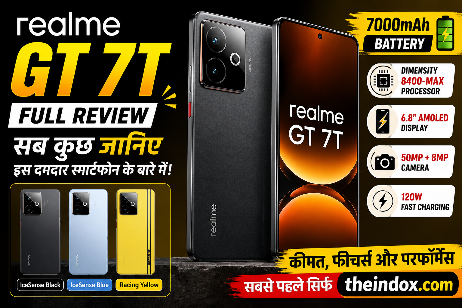 Realme GT 7T Front and Back View